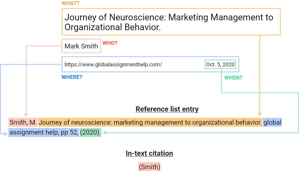 reference-img