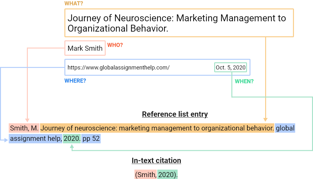 reference-img