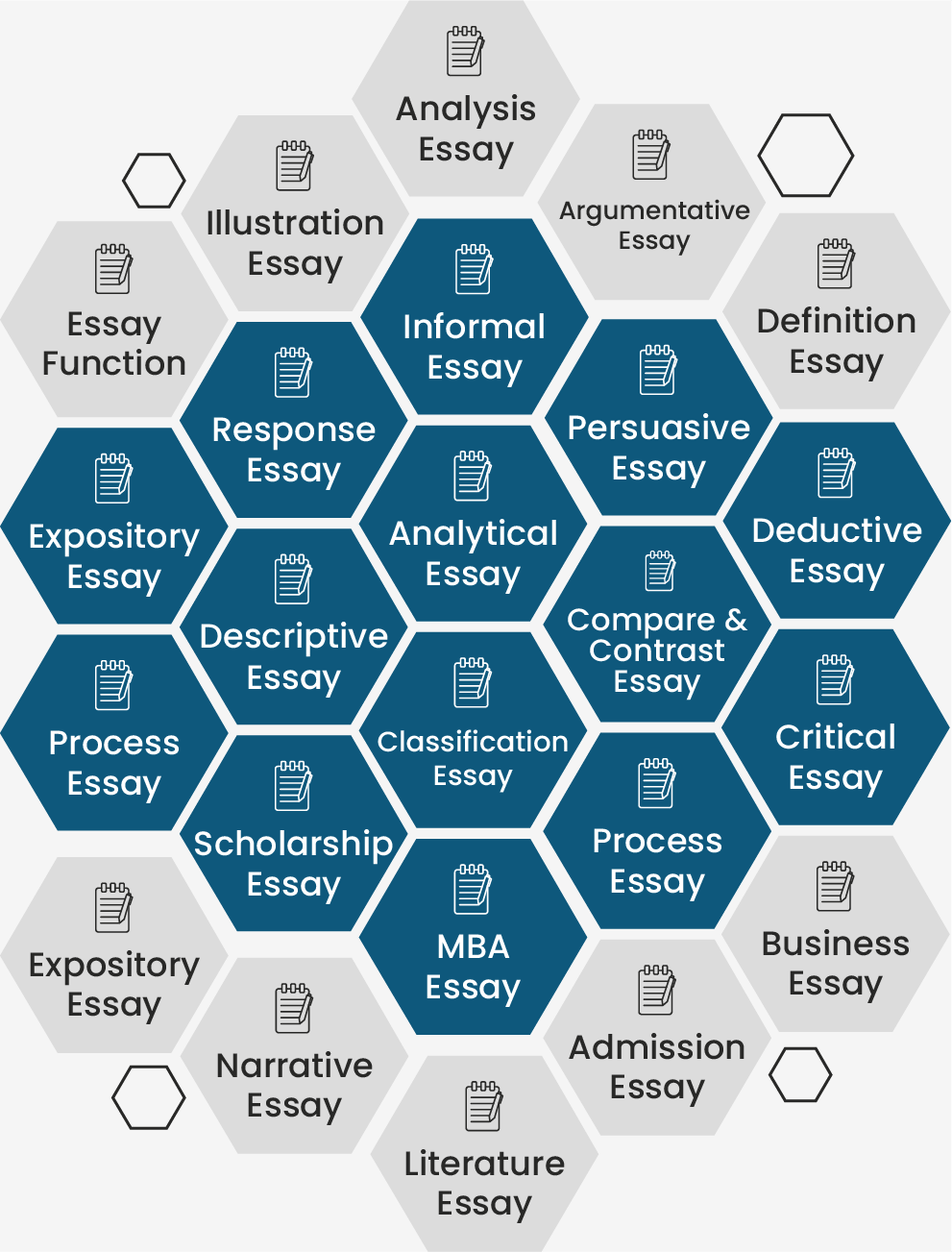 uk-essaywriting-mobile
