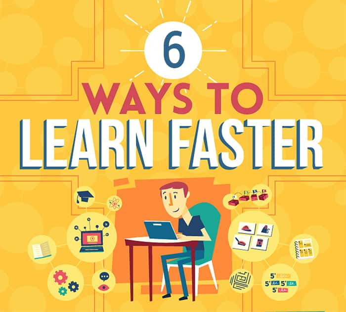 Fast and Effective Learning