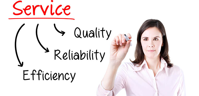  Reliability of Online Writing Services