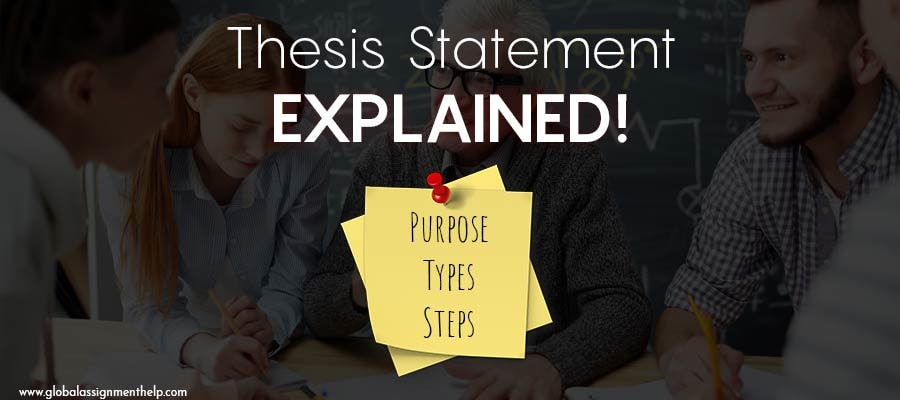 Thesis Statement EXPLAINED! 