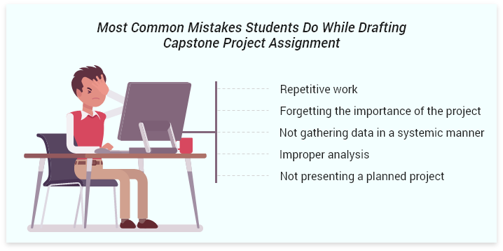 Common mistakes of students while drafting capstone project assignment