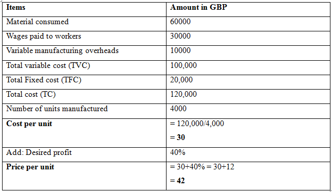 Table of Computing unit and cost