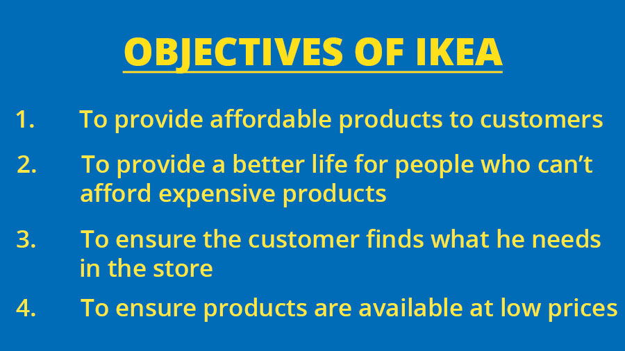 Objectives of Ikea